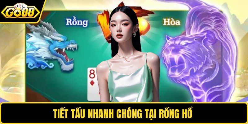 Tiết tấu nhanh chóng Tại Rồng hổ